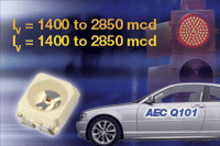 VLMx32**: Vishay 新型采用热增强型 PLCC-4 封装的功率 SMD LED