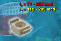 VLRE31/VLRK31系列:Vishay倒立鸥翼式封装新型高亮度SMD LED