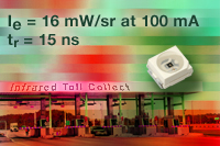 Vishay新型SMD PLCC2封装高功率、高速红外发射器