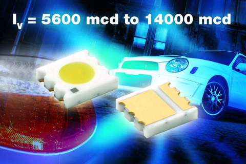 Vishay首款超薄InGaN/TAG技术SMD LED系列