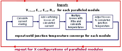 图4：随机?？榕渲玫乃鹗Ъ扑阍? hspace=