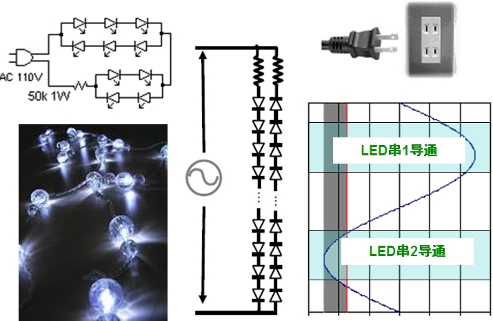图5:直接采用交流驱动LED的示意图