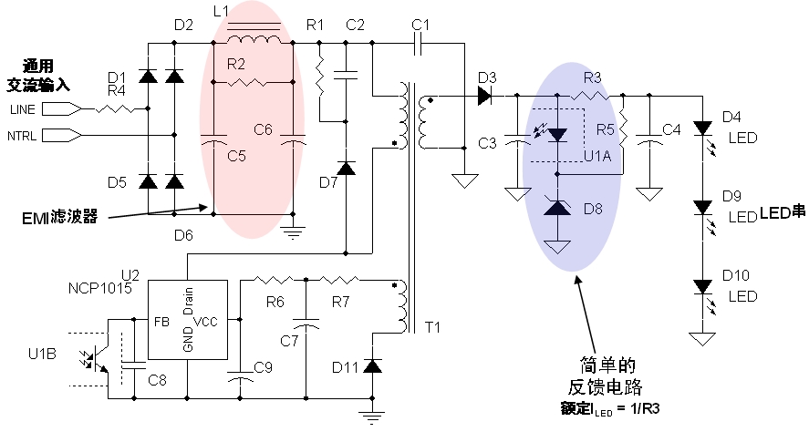 图2：安森美半导体8 W LED驱动应用电路示电图(输入电压为85至264 Vac)。