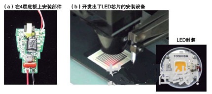 图4:改用4层底板