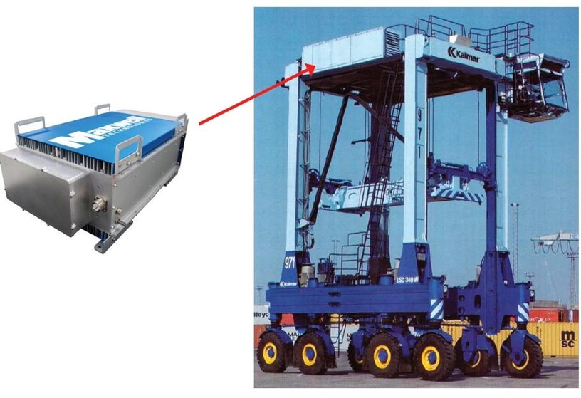 图5:超级电容用在集装箱龙门吊车上面