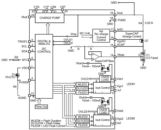 图:NCP5680的简化功能框图