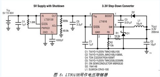 LT3013B用做电压限幅器
