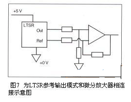 LTSR参考输出模式与微分放大器相连接示意图