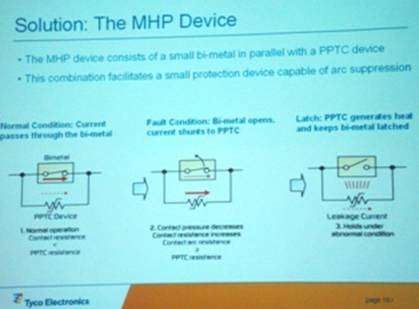 高速放电电池应用的自复式过流?；て骷? width=