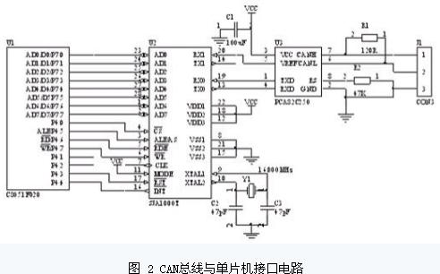 this is a picture！