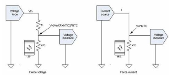 使用LED作为升温源头的这两种方法的原理图