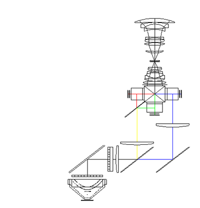 LCOS投影技术示意图