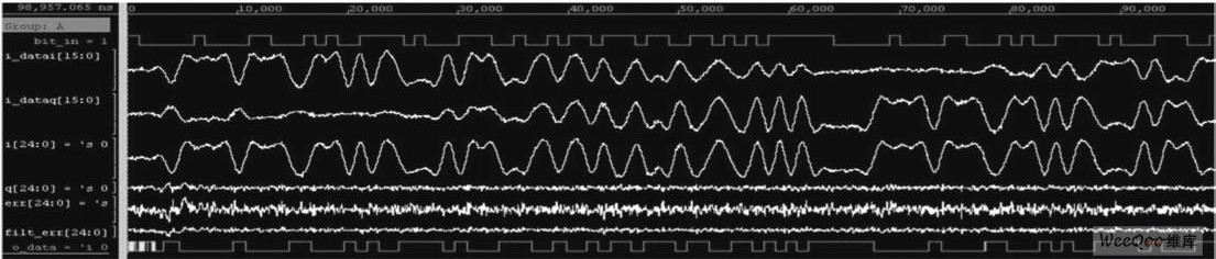 PSK解调?？榉抡娼峁? style=