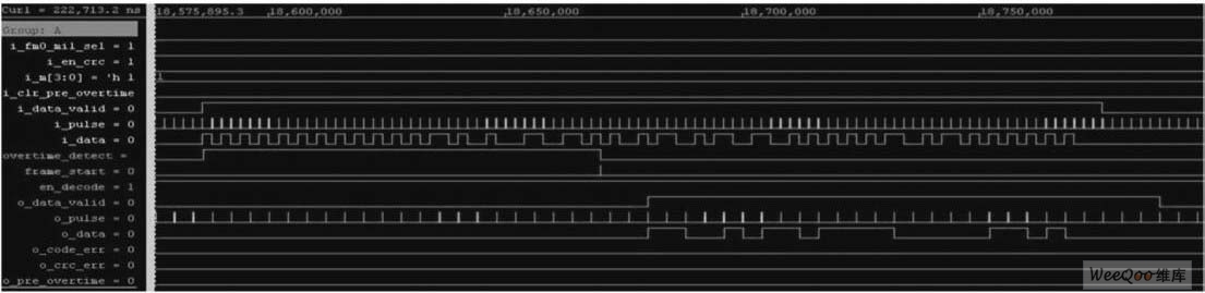 FM 0解码模块仿真结果&mdash;&mdash; 解码正确