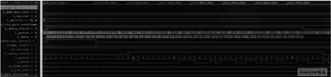M iller解码?？榉抡娼峁?mdash;&mdash;解码正确