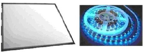 好迪龙供应LED照明产品整体解决方案