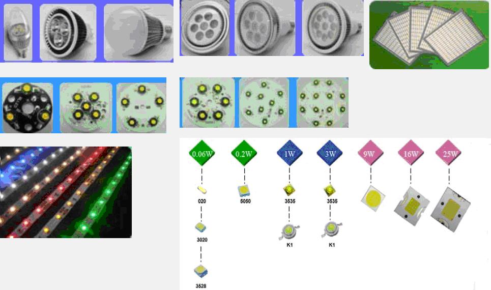 并日陶瓷高功率LED延长灯具使用寿命