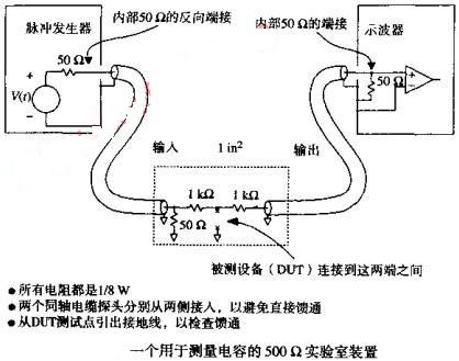 一个用于测量电容500欧的试验装置
