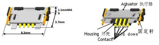 图1 FFC/FPC电缆电源连接器