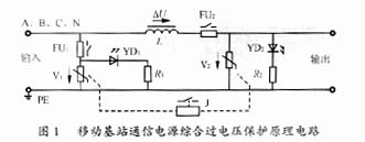 移动基站通信电源综合过电压?；ぴ淼缏? width=