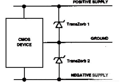 双电源、双TransZorb配置