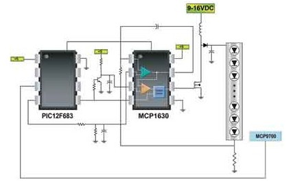 图2   采用MCU和恒流驱动器的智能LED解决方案