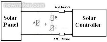 太阳能电池汇流盒、控制器输入端防雷保护