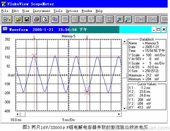 整流滤波中超级电容器的应用