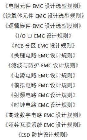 图3 设计规则集（节?。? style=