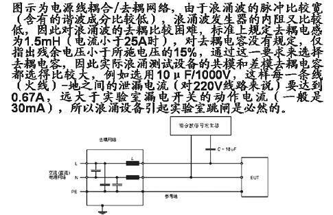 安装浪涌测试设备后实验室的跳闸问题