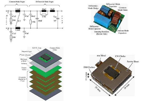 平面集成电容、电感集成