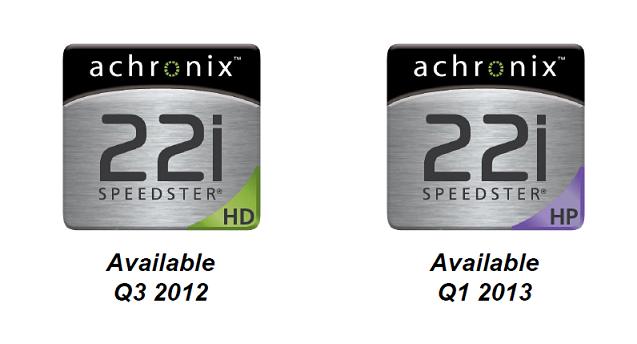 Speedster22i
FPGA产品仅消耗28nm高端的FPGA一半的功率