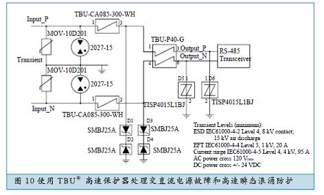 使用TBU&reg; 高速保护器处理直流电源故障