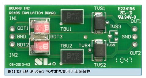 使用TBU&reg; 高速?；て鞔碇绷鞯缭垂收? width=