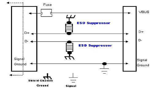 正确选用自恢复保险丝&mdash;&mdash;PPTC选型指南