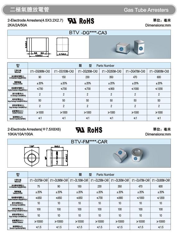 产品参数如图所示