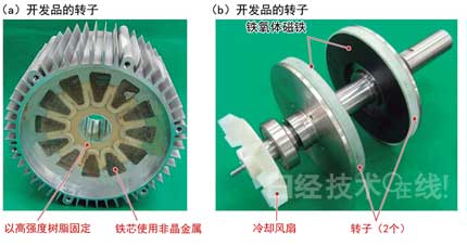 凭借非晶金属提高效率