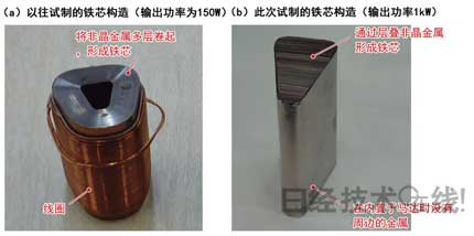 改变了铁芯构造