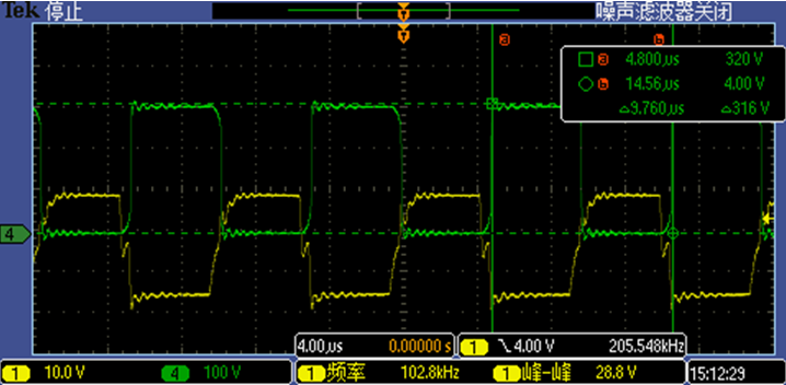 图3：逆变焊机主功率MOS工作波形