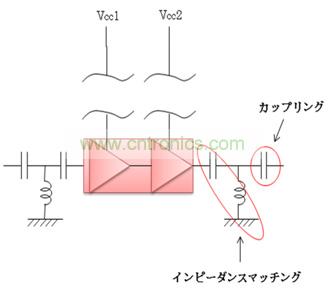 图4：PA模块结构事例