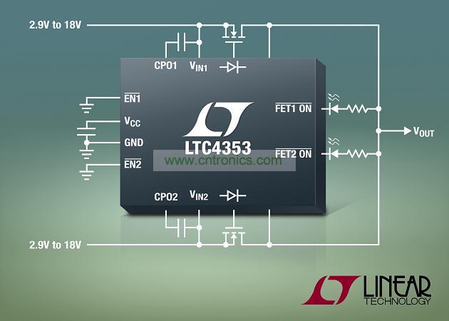 照片说明：快速接通双通道理想二极管控制器