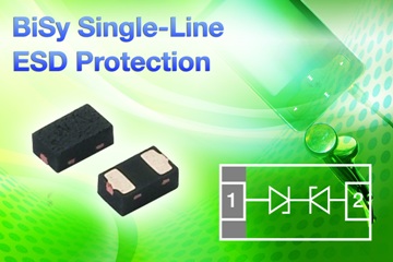 Vishay推出超小外形双向非对称单线ESD?；ざ? />产品特点：</strong>
<ul>
    <li><strong>具有14pF低容量和超小外形</strong></li>
    <li><strong>在&plusmn;7V的工作电压下，二极管的泄漏电流小于0.1&micro;A</strong></li>
</ul>
<br />
日前，Vishay推出具有14pF低容量的新款双向非对称(BiSy)单线ESD?；ざ?-- VCUT07B1-HD1，该器件采用超小LLP1006-2L封装。<br />
<br />
凭借1.0mm x 0.6mm的小占位面积和0.38mm的极小尺寸，新的VCUT07B1-HD1可减少在笔记本电脑和智能手机等便携式电子产品中ESD?；に璧牡缏钒蹇占?。<br />
<br />
在&plusmn;7V的工作电压下，二极管的泄漏电流小于0.1&micro;A，具有很高的对地隔离能力。在电流为1mA的情况下，任何超过7.3V反向击穿电压的瞬态电压信号，就会被钳位或短路到地。在4A电流下，器件的最高钳位电压为15V。<br />
<br />
LLP1006-2L封装的短引线和小尺寸使二极管具有非常低的线路电感，能够钳位ESD冲击等快速瞬态信号，并且过冲或下冲最小。<br />
<br />
VCUT07B1-HD1能够为一条数据线提供IEC 61000 4 2规范要求的&plusmn;30kV(空气和接触放电)瞬态?；?，按照IEC 61000-4-5的要求提供4A的浪涌<a  target=
