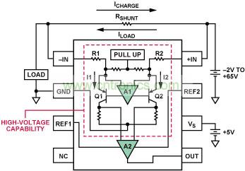 AD8210功能示意图