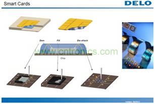 德路黏着技术的应用4