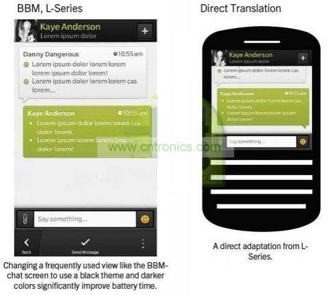 搭载BlackBerry 10操作的触控手机短信界面