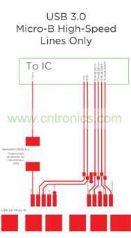 一个 6 信道 SESD 数组 ?；?USB 3.0 Micro-B