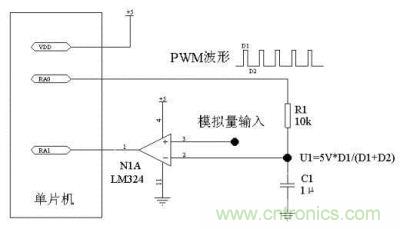 用普通单片机实现的A/D转换电路的电路图