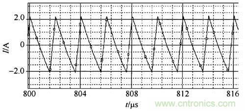 单个倍流整流变换器结构的输出电流纹波波形