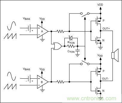 单声道D类放大器拓扑
