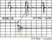 并联RC吸收后D0端压